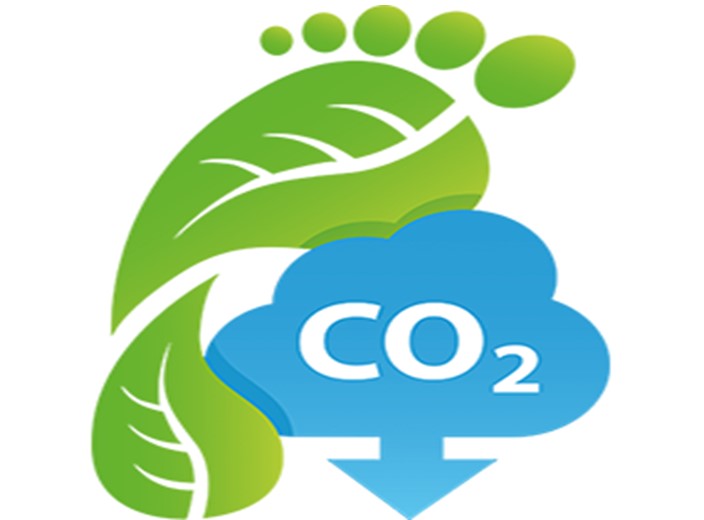 CO2 Ecologische Voetafdruk