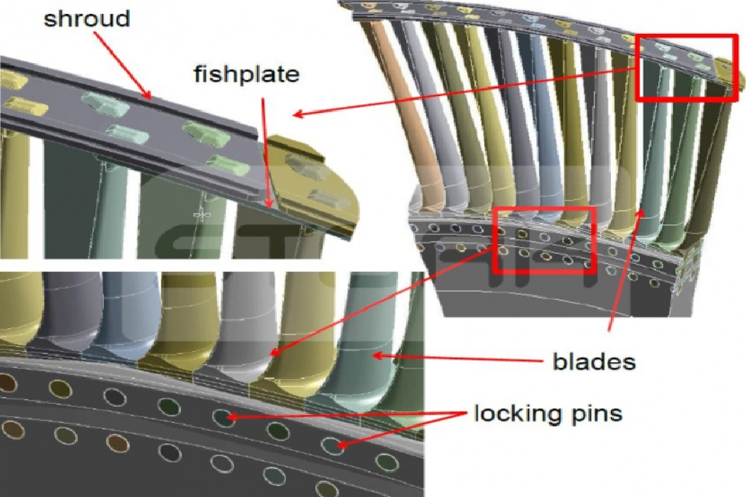 Stork redesigns LP Row 4 rotor blades